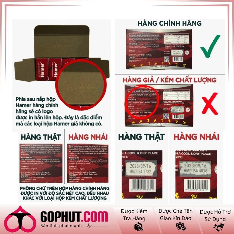 Kẹo sâm cường dương Hamer Mỹ tăng ham muốn giá lẻ (hộp 32 viên)